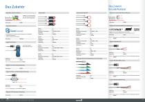 Dynamic MotorAnalyzer Online Monitoring an Elektromotoren-8