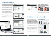 EncoderAnalyzer Winkelgeberprüfgeräte - 5