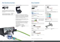 EncoderAnalyzer Winkelgeberprüfgeräte - 6