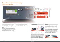 GLP2-BASIC - 9