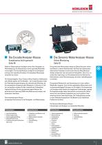Innovative Test- und Messtechnologie 2-5