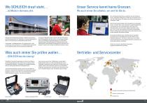 MotorAnalyzer1-7