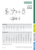 OPTIMIX-2