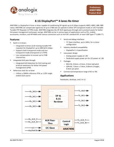 8.1G DisplayPort&trade; 4-lanes Re-timer