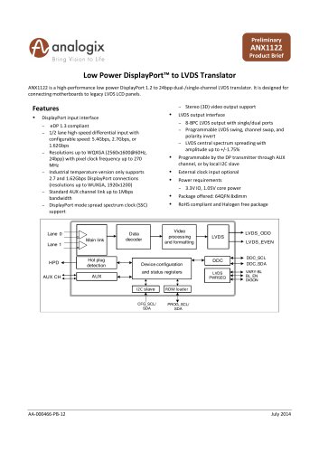 Low Power DisplayPort&trade; to LVDS Translator