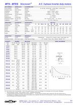 Frequenzumrichter Drehstrommotor MTES - 11