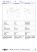 Frequenzumrichter Drehstrommotor MTES - 18