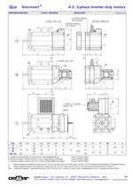 Frequenzumrichter Drehstrommotor MTES - 7