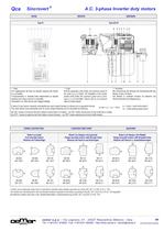 Frequenzumrichter Drehstrommotor MTES - 8