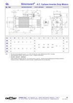 Frequenzumrichter Drehstrommotor QL-HQL-HQLa - 8