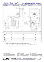 Frequenzumrichter Drehstrommotor QLa Li - 7