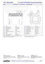 Permanent Magnet synchron Motoren LTS - 10