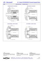 Permanent Magnet synchron Motoren LTS - 11