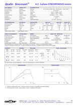 SYNCHRON-Drehstrommotoren QcaSn - 2