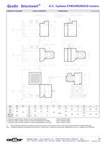 SYNCHRON-Drehstrommotoren QcaSn - 5