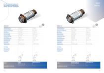 Metal Range - 11