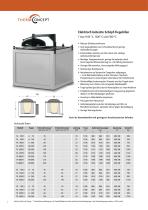 Schmelzen und Warmhalten von NE-Metallen - 2