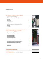 Thermprozess-Technik - 3