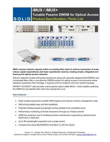 iMUX / iMUX+  Tunable Passive DWDM for Optical Access