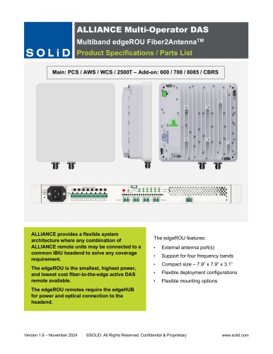 Multiband edgeROU Fiber2AntennaTM