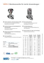 Produkt-2-Seiter SISTO-C - 2