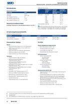 SISTO_Katalog für Industrie- und Gebäudetechnik_DE-12