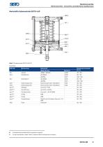 SISTO_Katalog für Industrie- und Gebäudetechnik_DE-17