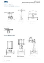 SISTO_Katalog für Industrie- und Gebäudetechnik_DE-18