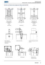 SISTO_Katalog für Industrie- und Gebäudetechnik_DE-19
