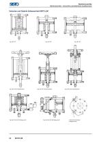 SISTO_Katalog für Industrie- und Gebäudetechnik_DE-20