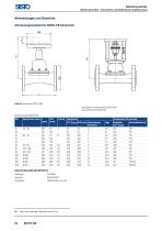 SISTO_Katalog für Industrie- und Gebäudetechnik_DE-22