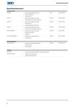 SISTO_Katalog für Industrie- und Gebäudetechnik_DE-8