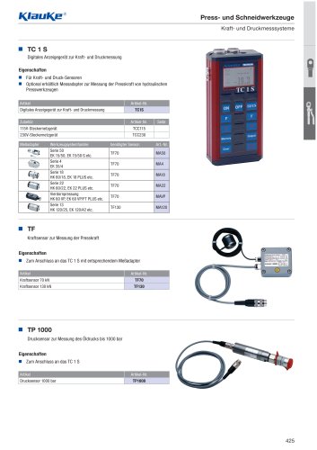 Kraft- und Druckmesssysteme