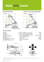 Winlet 1000 Crawler Bi-leveling - 2