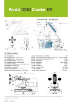 Winlet 1000 Crawler ER Bi-leveling DE-2