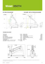 Winlet 350-TH - 2