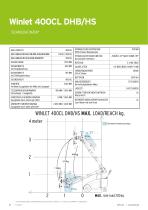 Winlet 400-CL-DHB-HS (DE)-3