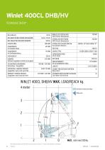 Winlet 400-CL-DHB-HV (DE)-3