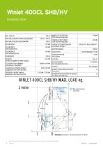 Winlet 400-SHB-HV (v3) DE-3