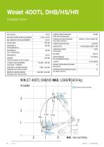 Winlet 400-TL-DHB-HS-HR-3