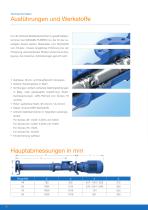 WANGEN Xpress-10