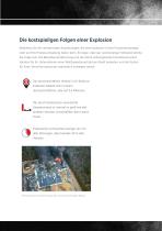 Schutz Ihres Prozesses vor Explosionen - 3