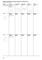 Aluminiumsysteme HKL Katalog 2002 F - 36