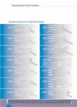 Cable Tray Systems 2011 - 35