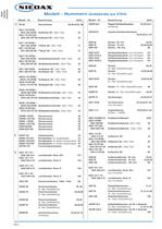 Elektroinstallationskanäle - 4