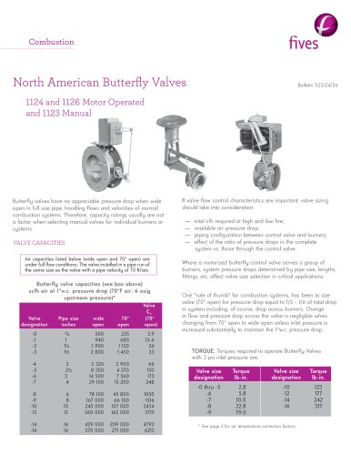 Butterfl y Valves