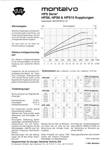 Kupplung HPS series