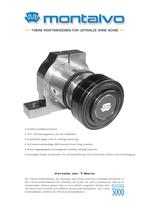 Wägezelle für Rollen -1
