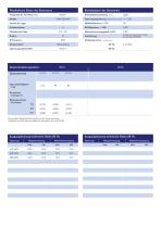 F72-1 (72 kVA Open Generator Set) - 3