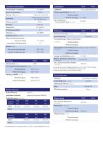F94-1 (94 kVA Open Generator Set) - 2
